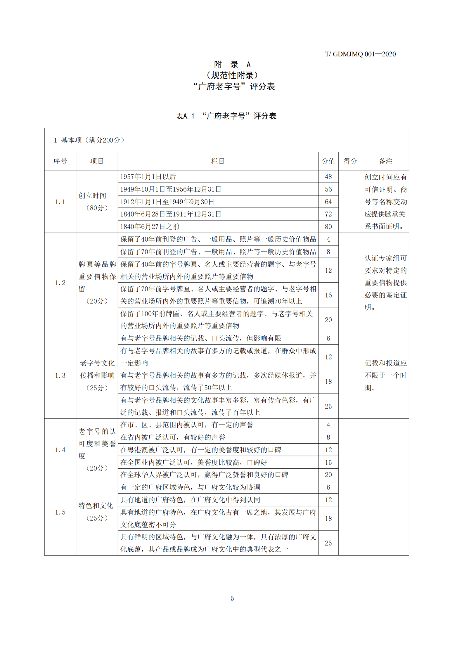 广府老字号认证技术规范(1)_06.png