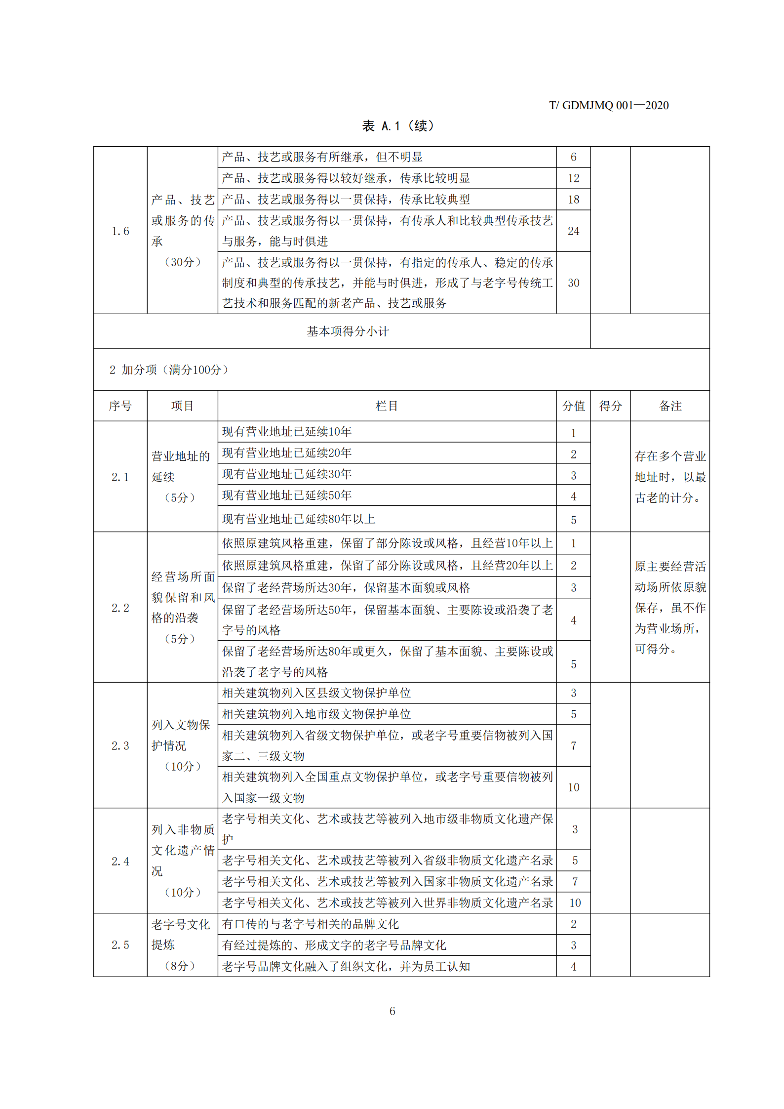 广府老字号认证技术规范(1)_07.png